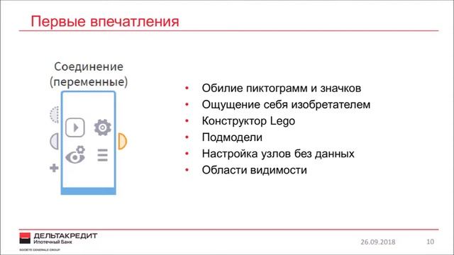 Loginom - первая модель, первая миграция. Кейс Росбанка (ex. ДельтаКредит)
