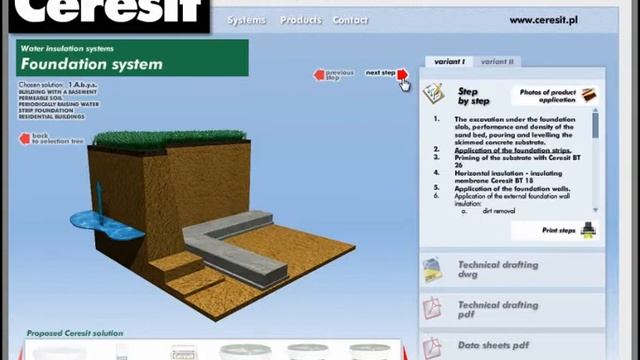 Ceresit Solution Finder