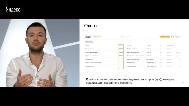 Яндекс.Аудитории для таргетинга в Директе: 3. Создание и работа с сегментами