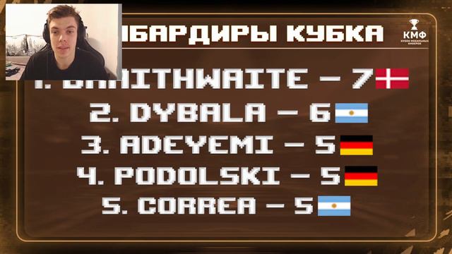 ОРГАНИЗАТОР НАРУШАЕТ !! НАЧАЛО ПЛЕЙ-ОФФ !! ОБЗОР 5 ТУРА КУБКА МОБИЛЬНЫХ ФИФЕРОВ  FIFA MOBILE 22