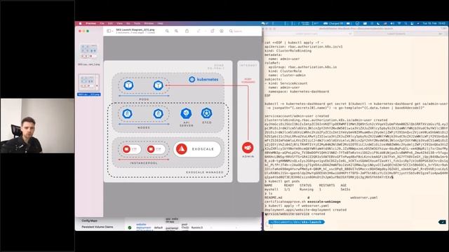 SKS Kubernetes Launch Online Session - Exoscale Live Demo