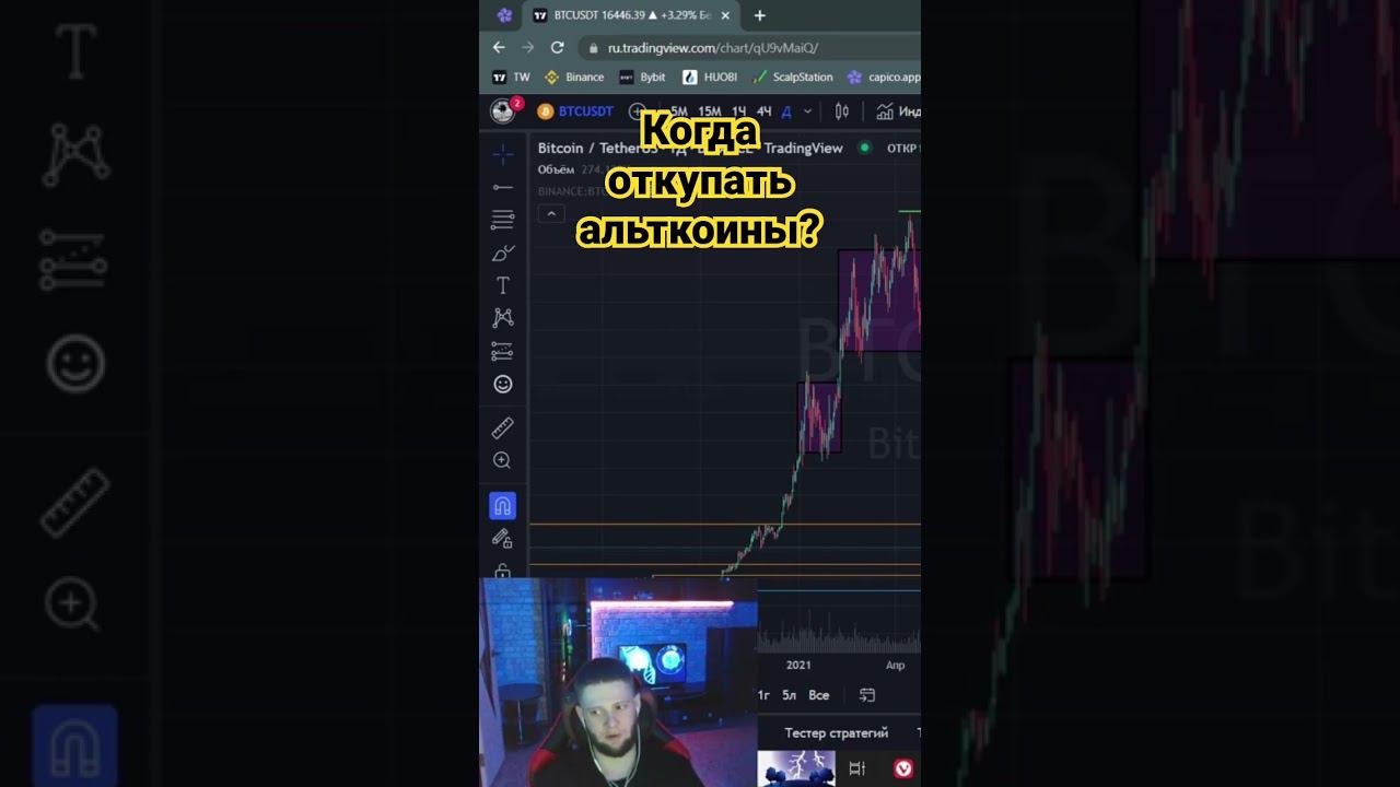 Когда откупать альткоины ?