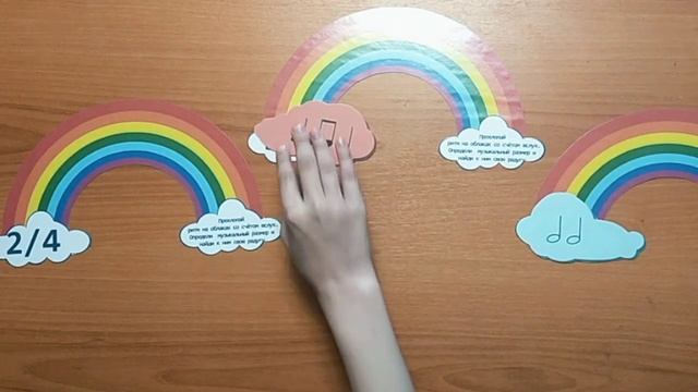 Комплект музыкально-дидактических игр  