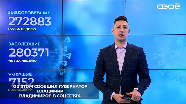 За минувшую неделю с коронавирусом справились 177 жителей края