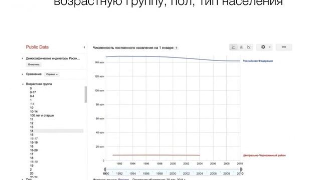 Google data explorer