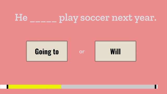 Future Tense Quiz: Going To Vs Will