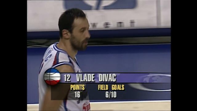 Yugoslavia vs USA - Classic Full Games | FIBA Basketball World Cup 2002