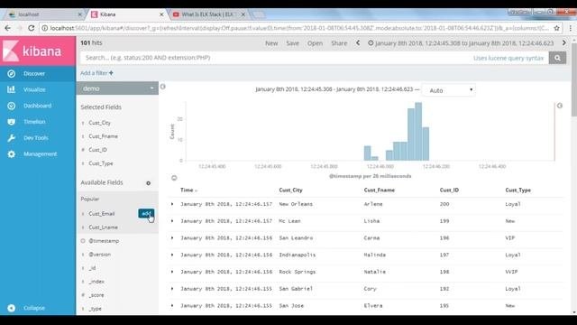 Kibana Tutorial  Kibana Dashboard Tutorial  Kibana Elasticsearch  ELK Stack Tutorial  Edureka