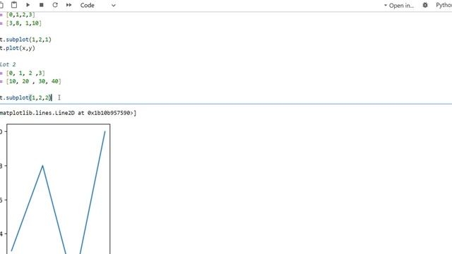 Matplotlib  Python  Bangla  Anis Taluqdar