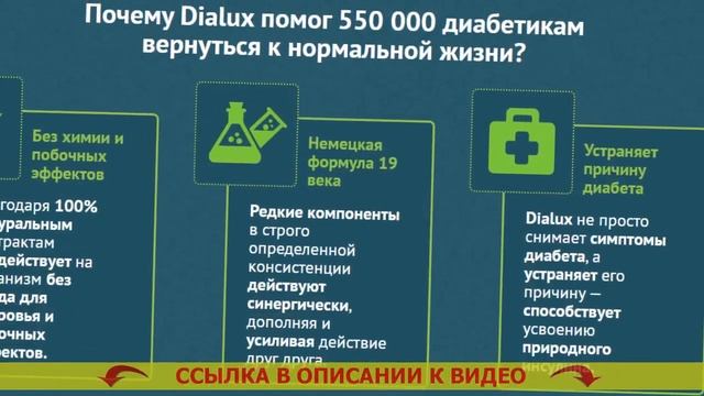 Лекарство от сахарного диабета 2 типа список