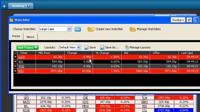Watchlist Tool