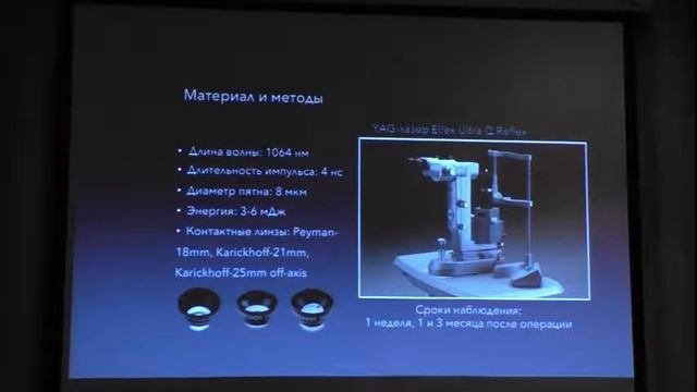 YAG лазерный витреолизис  Техники и оценка эффективности