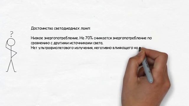 Светодиодные лампы  ЛМС-42 G4 20 Вт 100 Лм 5500 К www.svetorezerv.ru