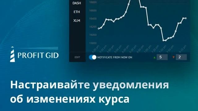 РАСШИРЕНИЕ для Браузера. КУРС ВАЛЮТ