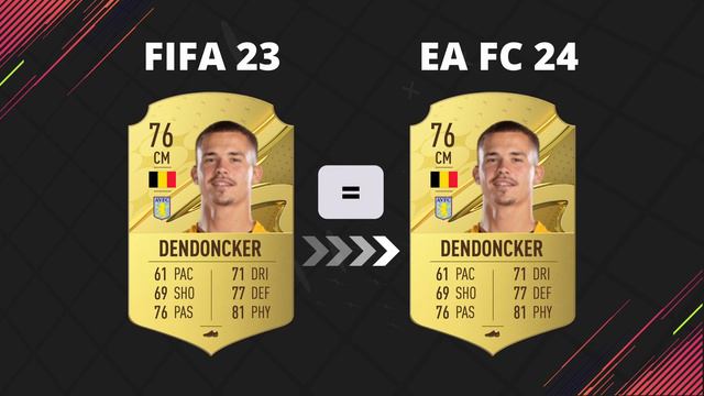 EA SPORTS FC 24 | Aston Villa Player Ratings Ft. Emi Martinez, Douglas Luiz And Ollie Watkins