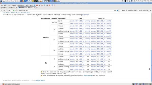 Installing ZoneMinder Software in Fedora 29 Linux Server Addition Pt1