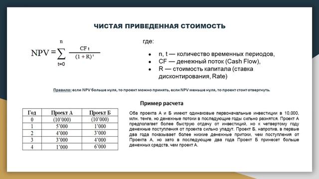 Методы оценки инвестиционных проектов