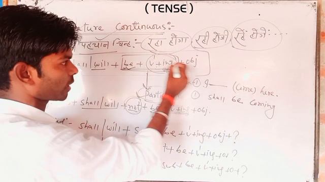 Tense (Part-5) Future continuous, future perfect Tense (Best Trick &Best Method By Sujeet Sir)