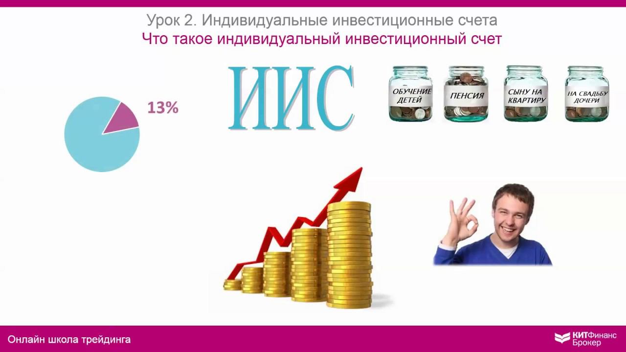 ИИС: индивидуальный инвестиционный счет