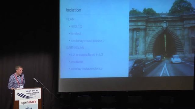 Bridges and Tunnels: A drive through OpenStack Networking