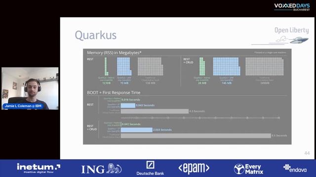 [VDBUH22] Jamie Coleman - Simple tweaks to get the most out of your JVM