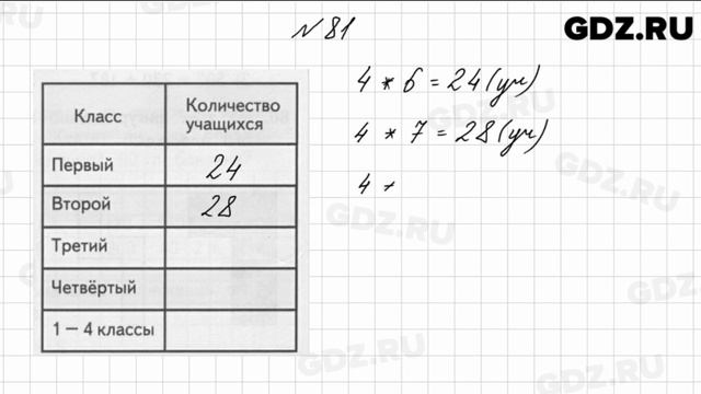 № 81 - Математика 4 класс 1 часть Моро