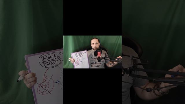 Саморефлексия ч4 - смотри полную версию у меня на канале!