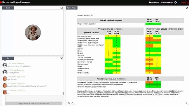 РОФЭС - инструмент современного сетевика