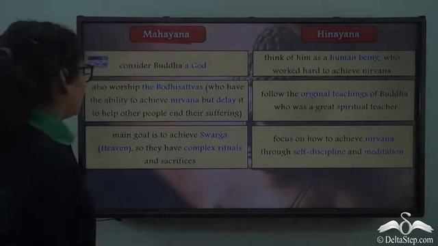 Mahayan and Hinayana | Sects of Buddhism | ICSE Class 5