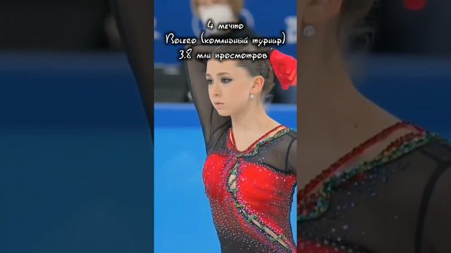 самые часто просматриваемые программы олимпийских игр