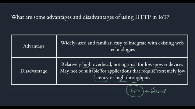 IoT L5 | Physical Design of IoT | HTTP, HTTPS, CoAP,  Websocket