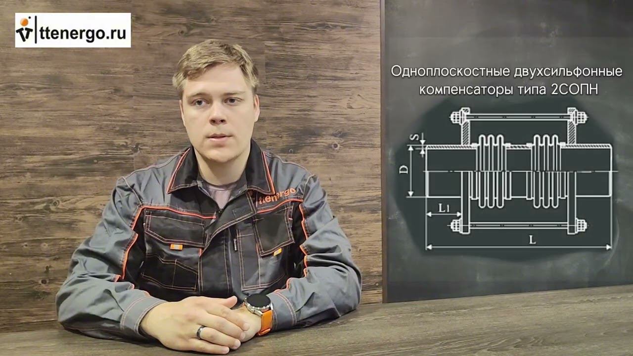 сдвигово поворотоные СК