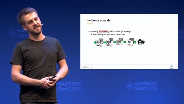 HAProxyConf 2019 - Hyperscaling Self-Service Infrastructure with William Dauchy & Pierre Cheynier