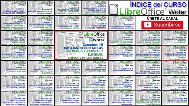 Curso de LibreOffice Writer - 40 Tutoriales en español ÍNDICE