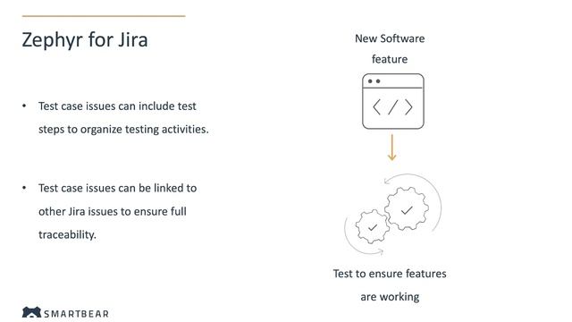Basics of Zephyr for Jira Test Case Issues