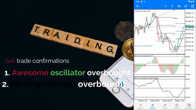 99.9% Win-rate No LOSS Volatility 75 strategy turns $20 to $140 in 1 trade | Tested 100 times