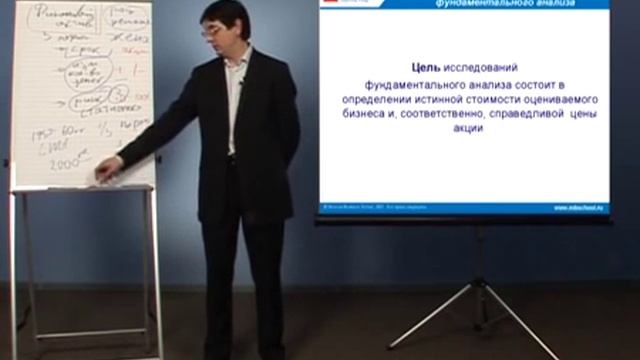 Финансовые инвестиции (часть 2)