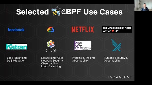 The State & Future of eBPF – Thomas Graf, Isovalent