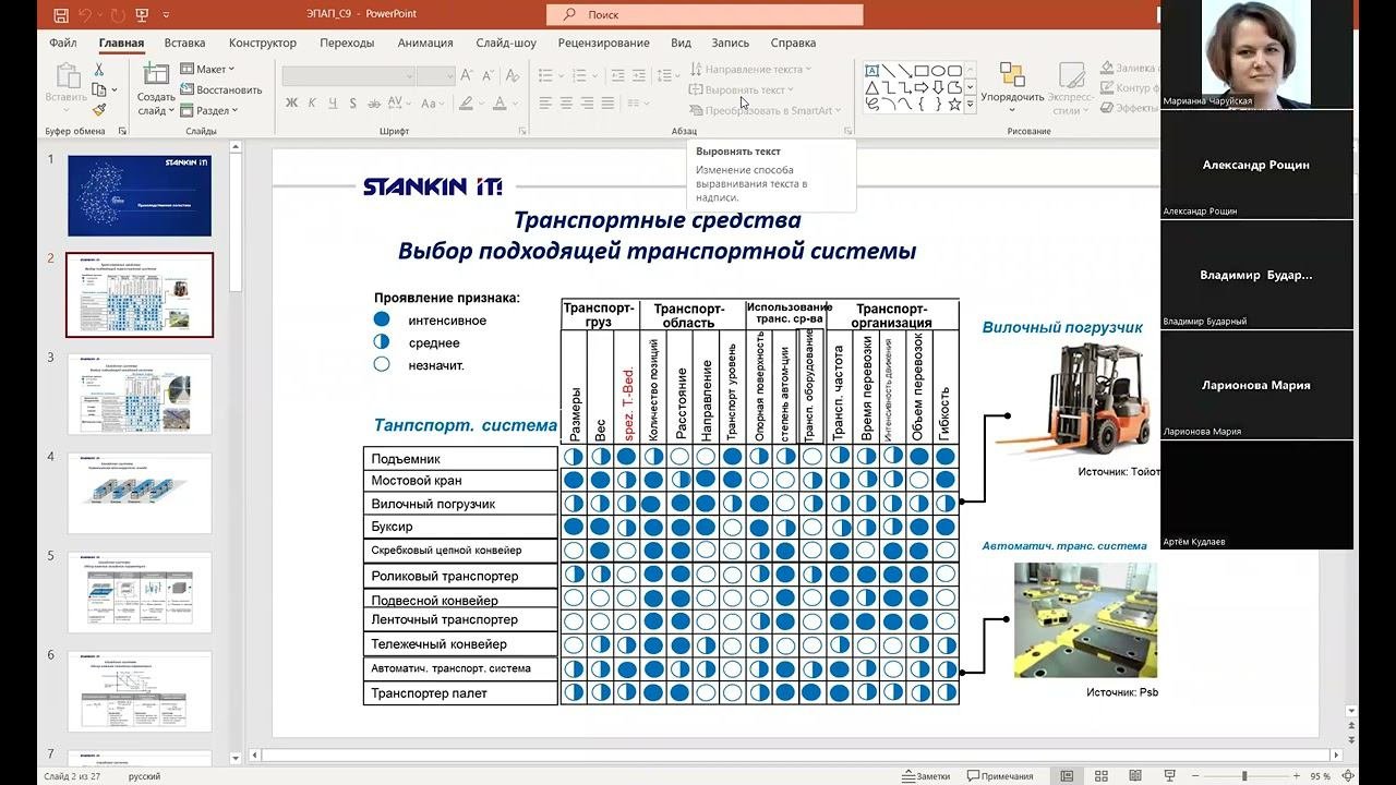 ЭПАП_Расчет внутризаводской логистики