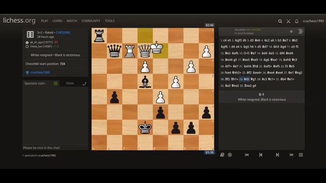 CCA Chess960 Games
