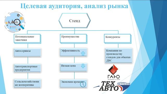 Стенд для холодной обкатки двигателей внутреннего сгорания