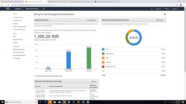 Understanding Ec2 servers With S3 Storage Reports