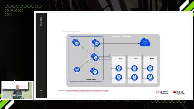 KubeVirt: Bringing Virtualization into Kubernetes Dan Kenigsberg (Red Hat) OpenShift Commons Israel