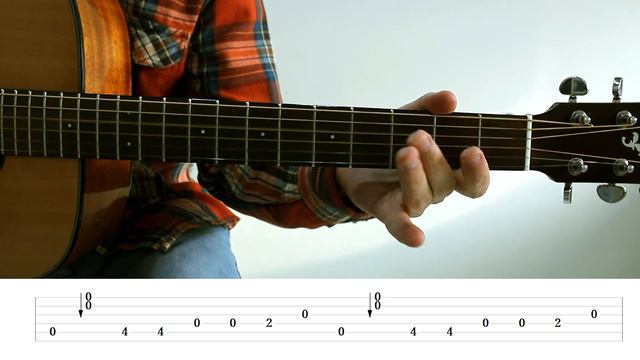Texas Blues  Key of E  Guitar Lesson w Tabs!