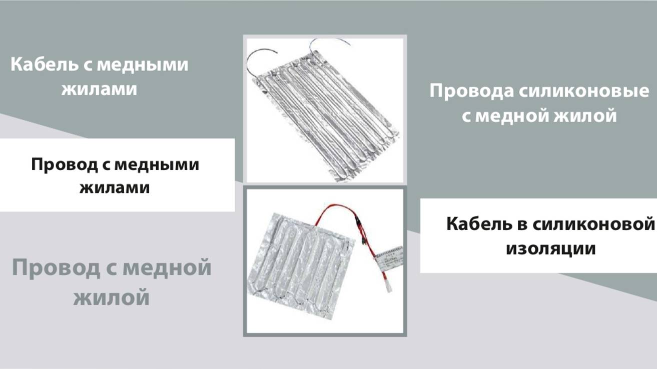 Провода силиконовые с медной жилой