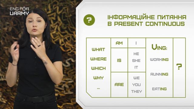 Present Continuous Tense. Теперішній тривалий час. Урок 38