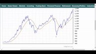 Stock Market Crash _ How Does The Stock Market Work