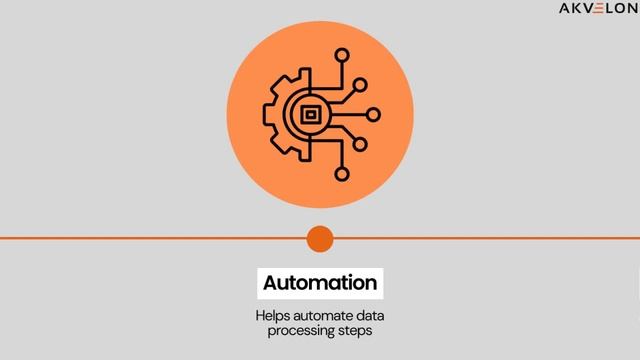Akvelon's guide for iterative.ai products: MLEM and DVC