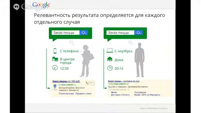 Летняя Онлайн-школа Google. Второе занятие: "Отчеты, расши