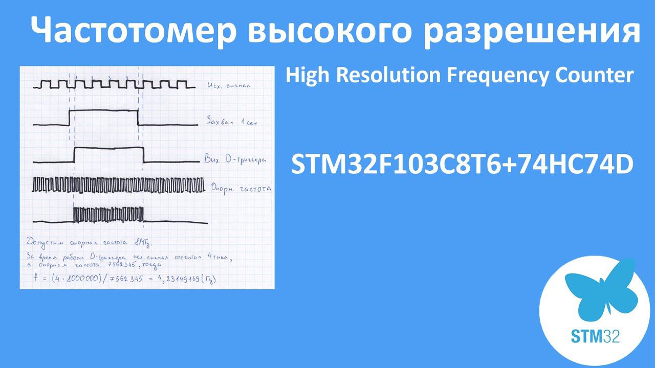 Частотомер высокого разрешения. High Resolution Frequency Counter. STM32F103C8T6+74HC74D